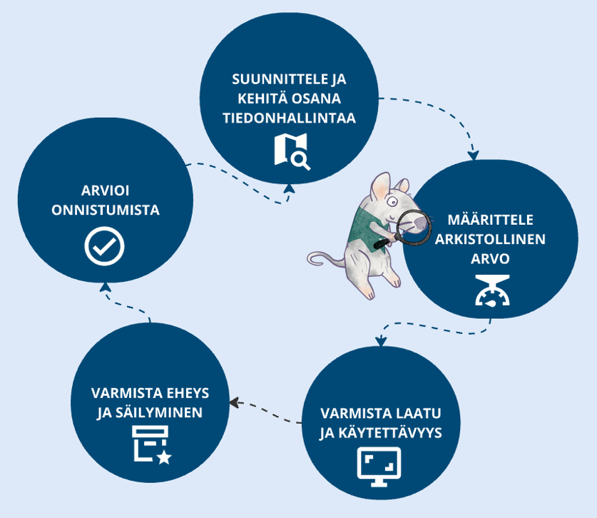 Piirroshiiri tutkii suurennuslasilla toisen etapin kuvaa.