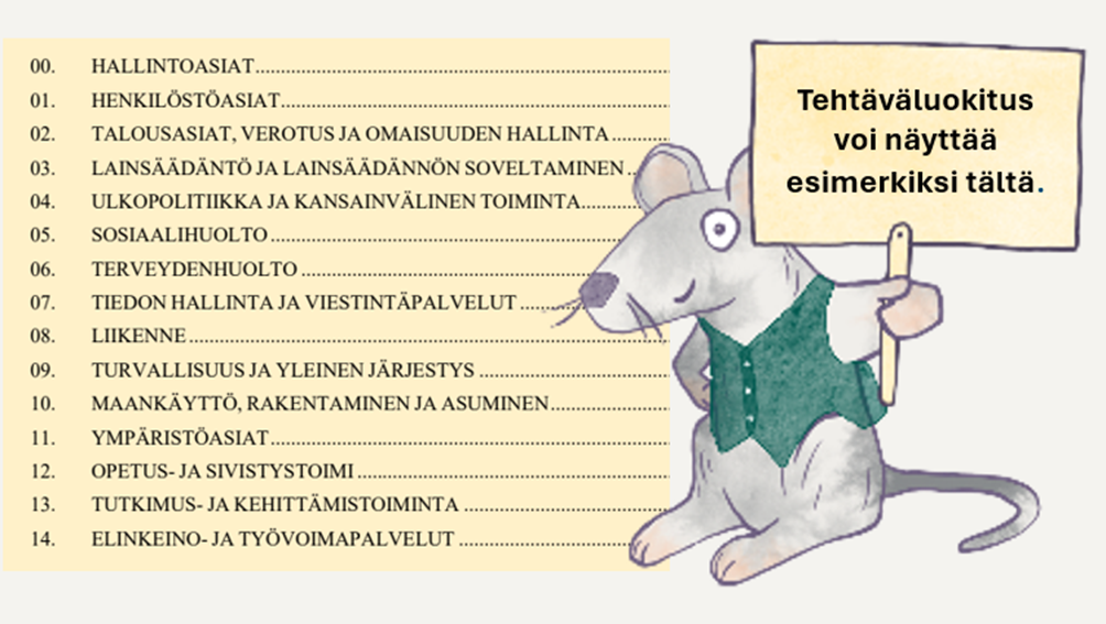 Piirroshiiri seisoo kuntien yhteisen tehtäväluokituksen pääluokista koostuvan taulun edessä ja kertoo, että tehtäväluokitus voi näyttää esimerkiksi tältä.