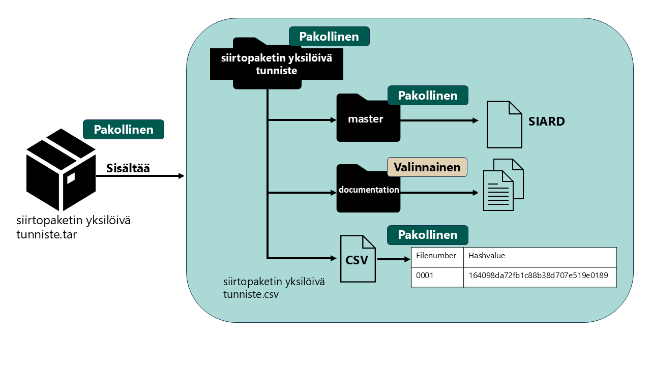 rakenteiset2 2025.png